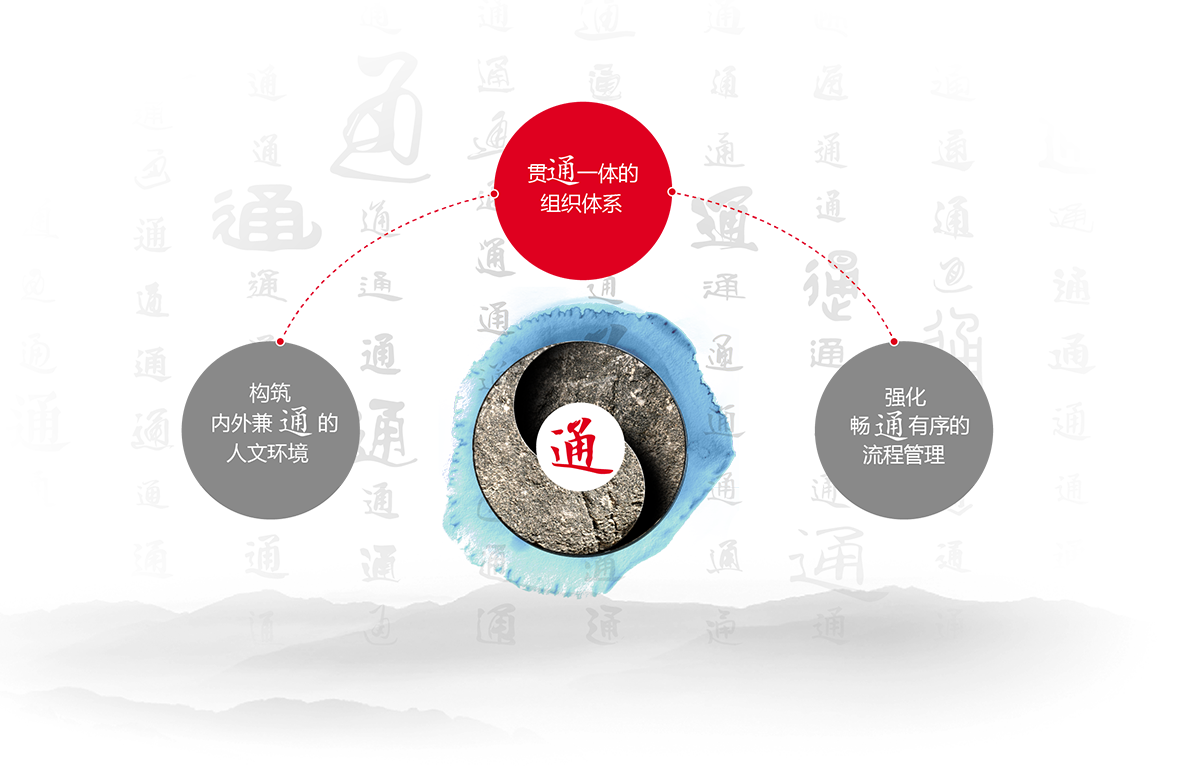 AGGAME��(�й���)���Źٷ���վ